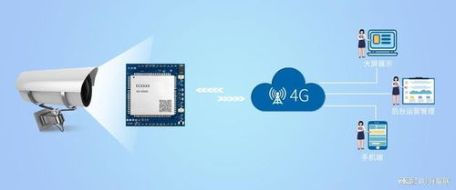 為什么安防監控設備不大規模使用5G流量卡？從施工角度看真相